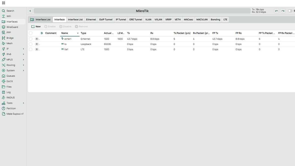 LTE Interface - SIM Unlocked