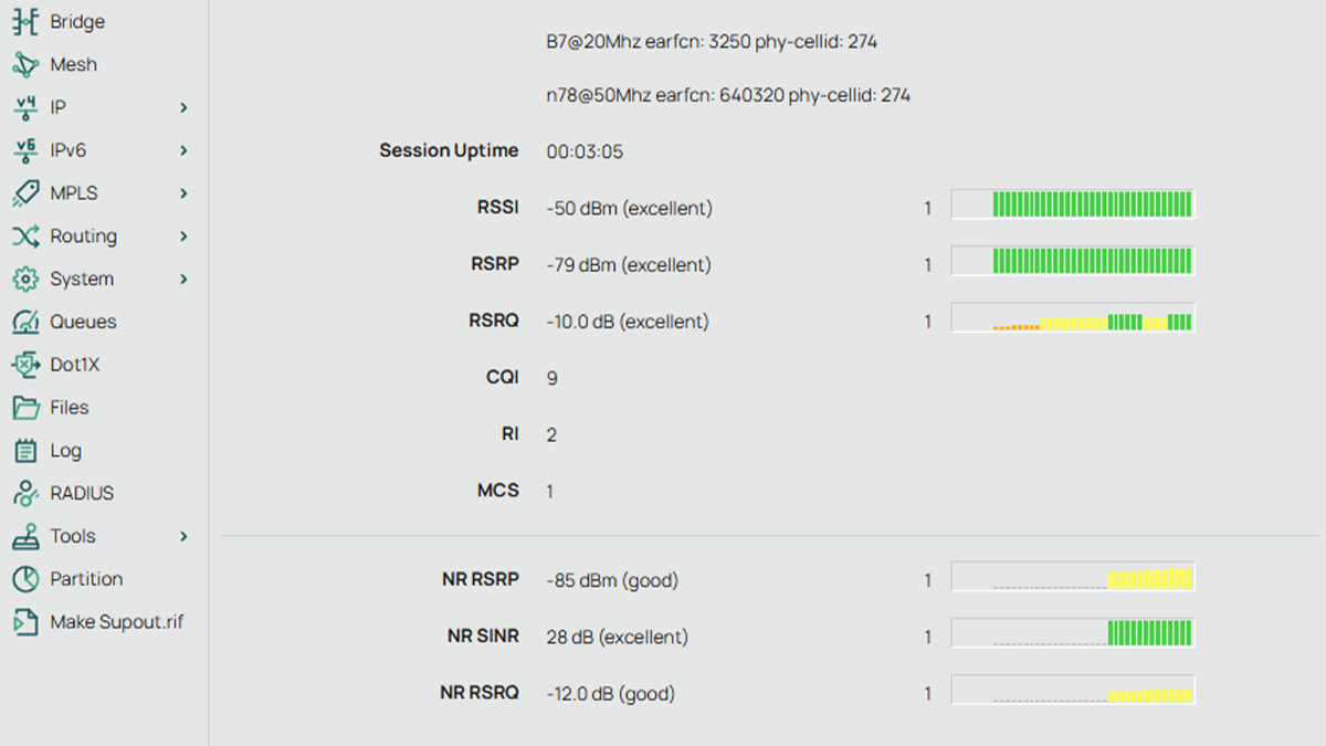 LTE Signal Parameters