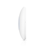 UniFi XG