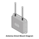 Alfa 2.4GHz Outdoor Omni Antenna 9dBi N-Male