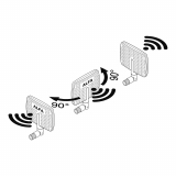 Alfa Panel Indoor Antenna APA-M04