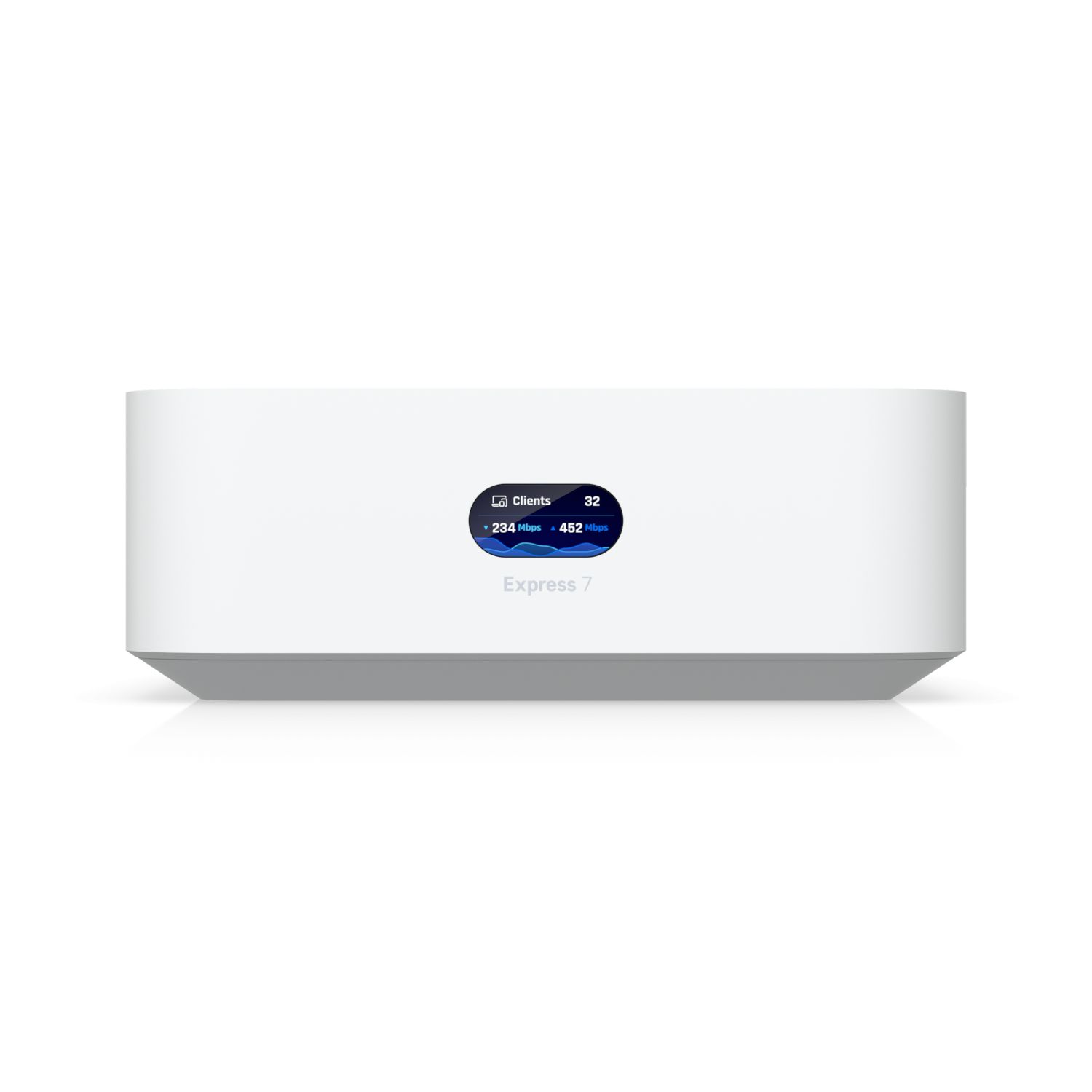 Ubiquiti UniFi Express 7 国内正規品 送料無料 Ubiquiti UniFi Express 7 | Getic