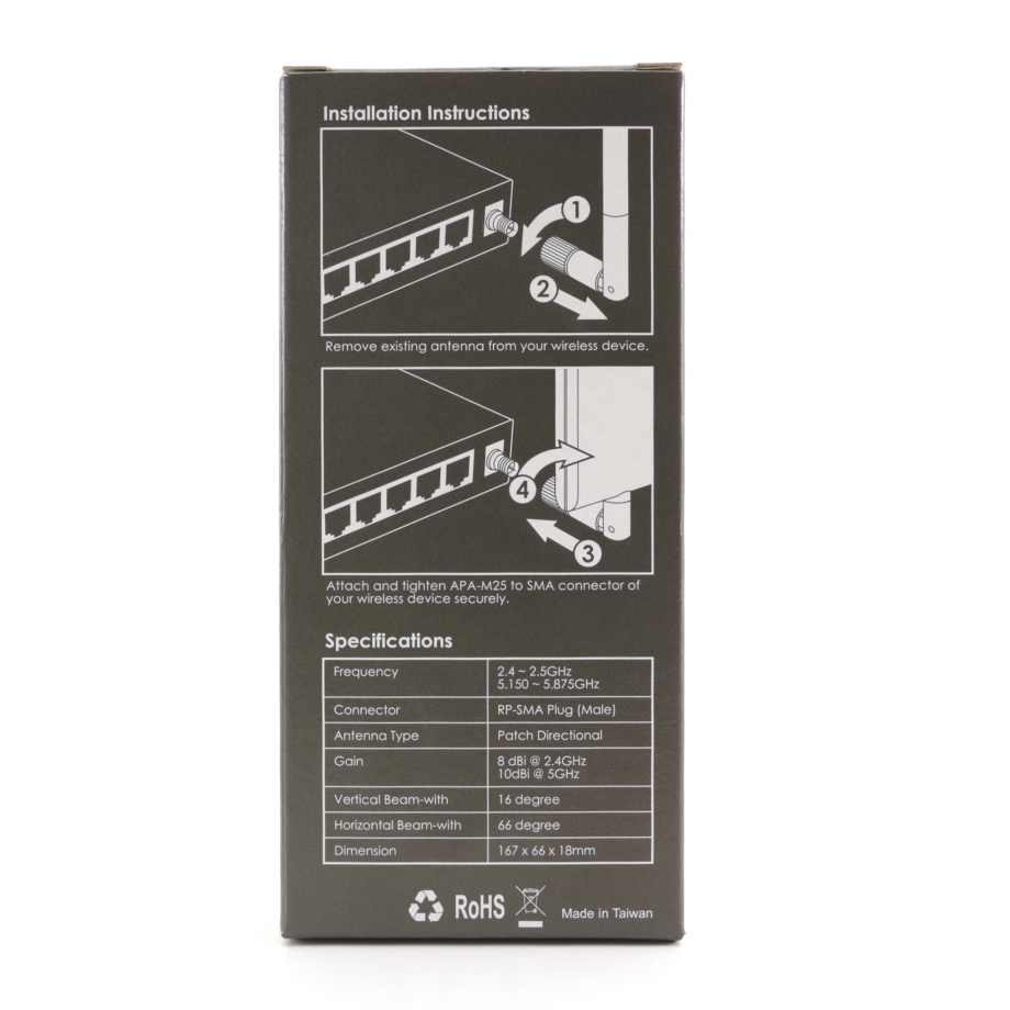 Alfa Panel Indoor Antenna APA-M25