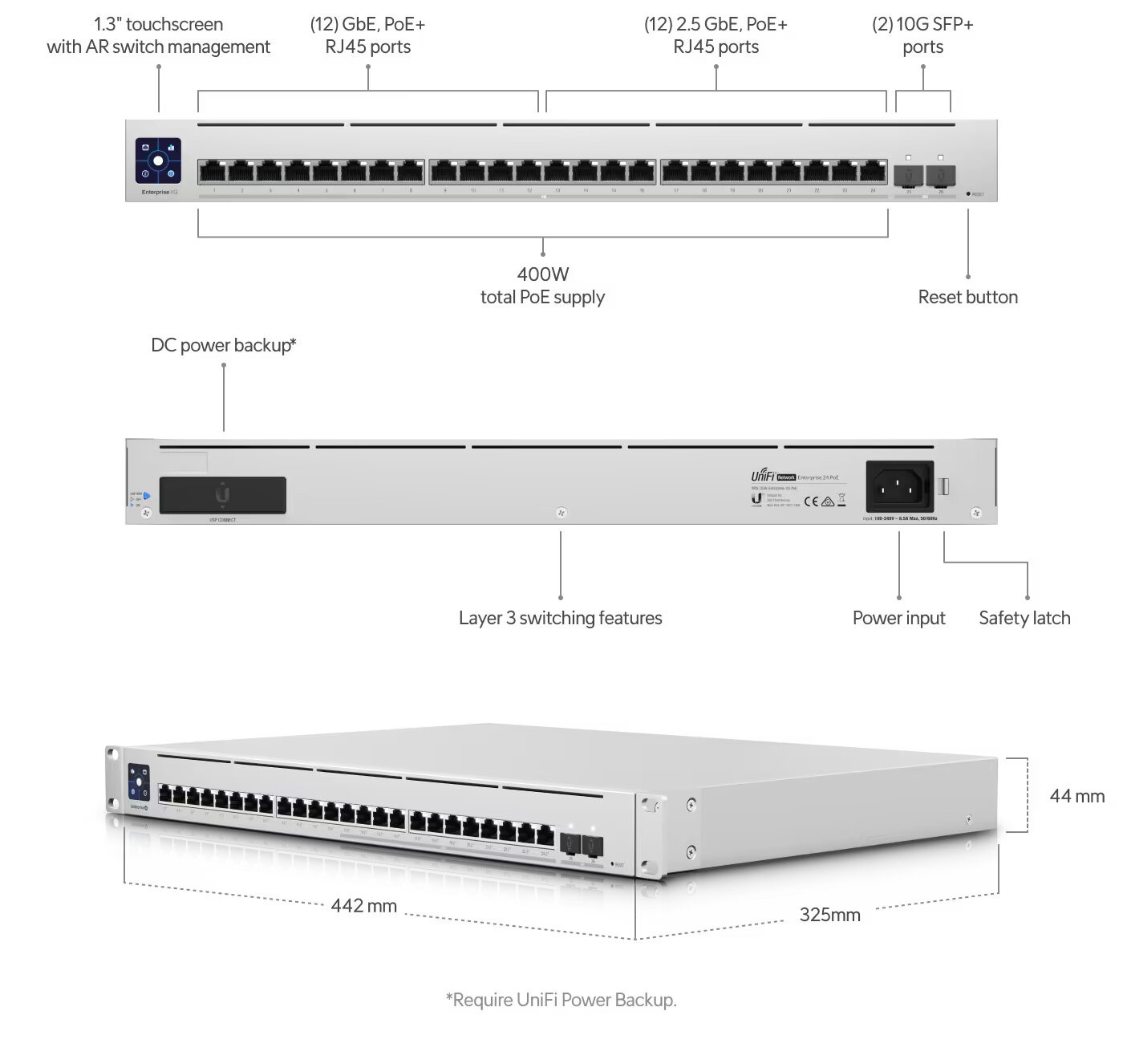 Switch 24 PoE