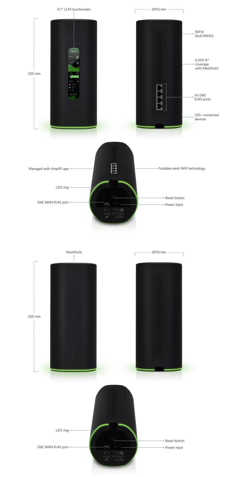 Ubiquiti AmpliFi HD WiFi Router mesh system, 2 Mesh Points, 4 Gigabit  Ethernet, 1 WAN Port, Ethernet Cable 