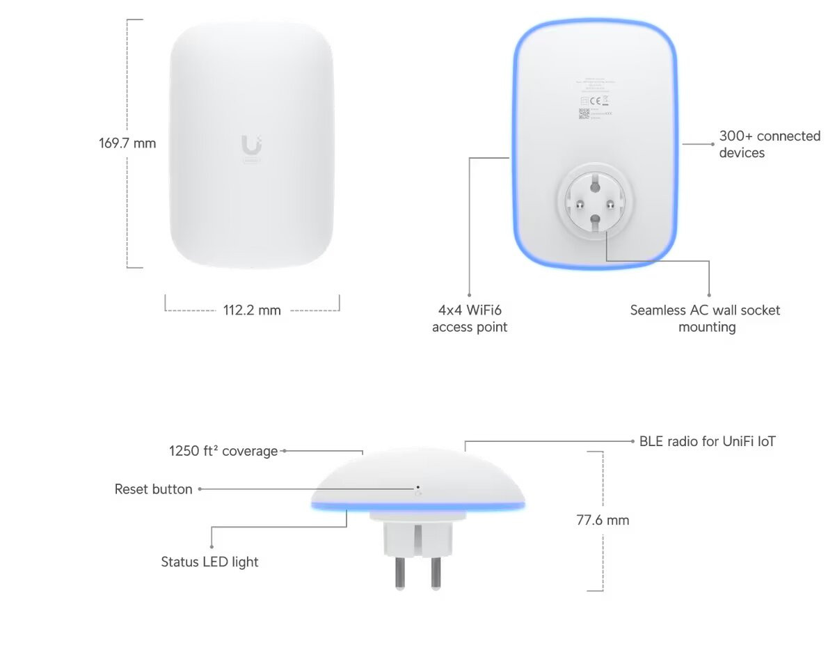 Ubiquiti UniFi Access Point Wifi 6 Extender U6-Extender-US – C3Aero LLC