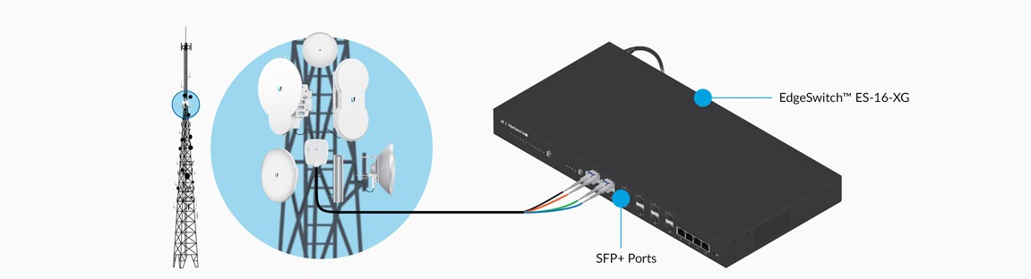 fibermoduleproductgroupfeaturesinstall-5fc8ee6be18b3-1151x312.jpg
