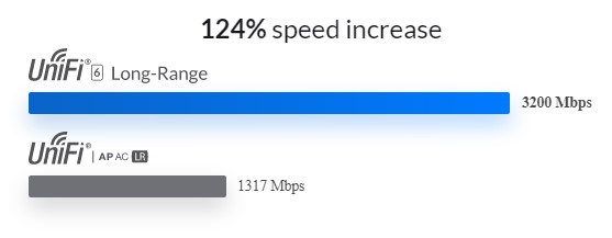 124speed-60741d5d8e80c-557x217.jpg