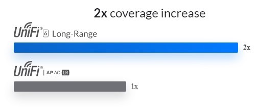 2xcoverageincrease-60741d9d168fd-546x209.jpg