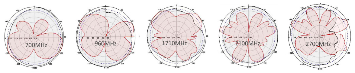 /images/catalogue/description/547/aoa4g8m-6a914ec14b010-1175x243.jpg